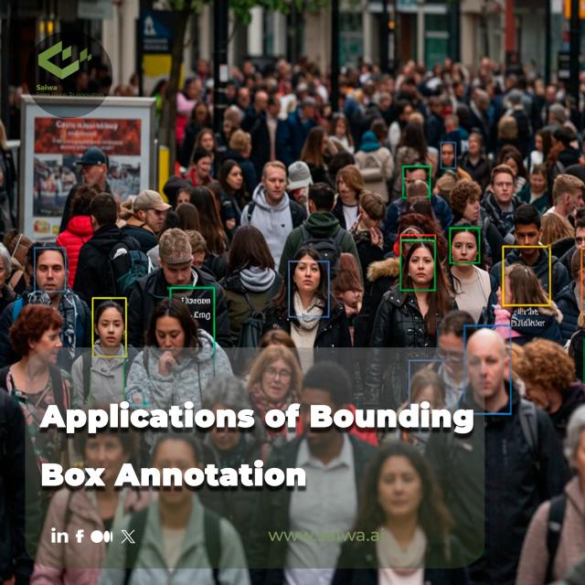 Applications of Bounding Box Annotation