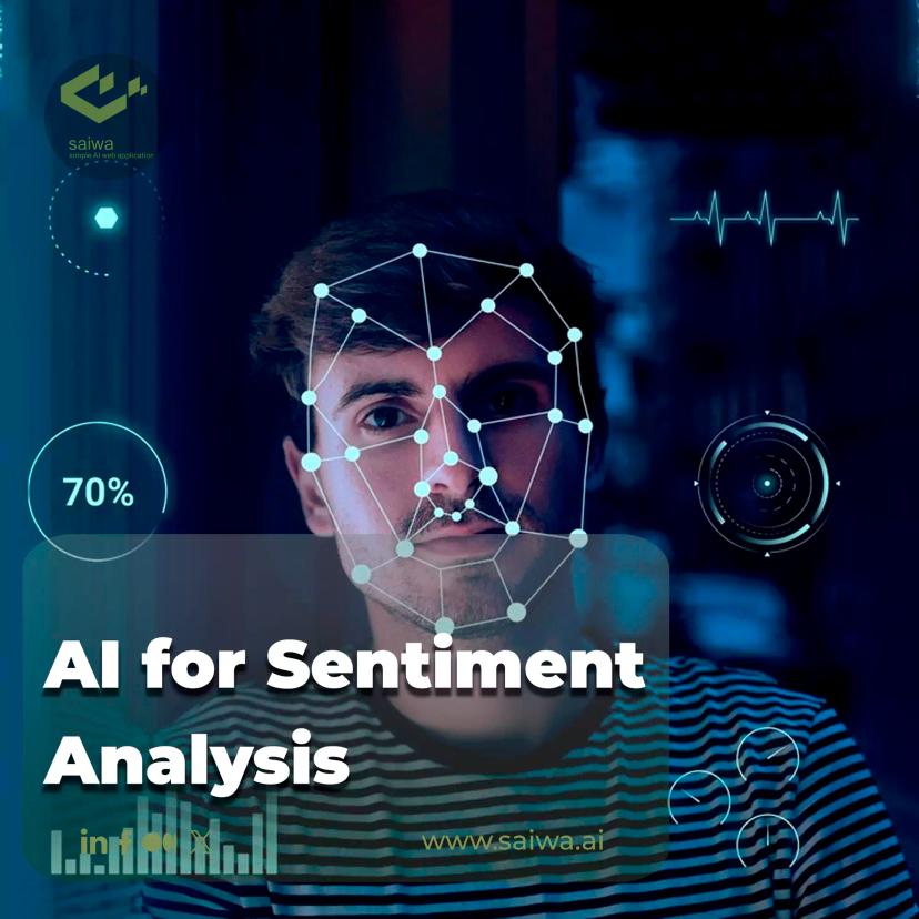 AI for Sentiment Analysis | From Data to Actionable Insights
