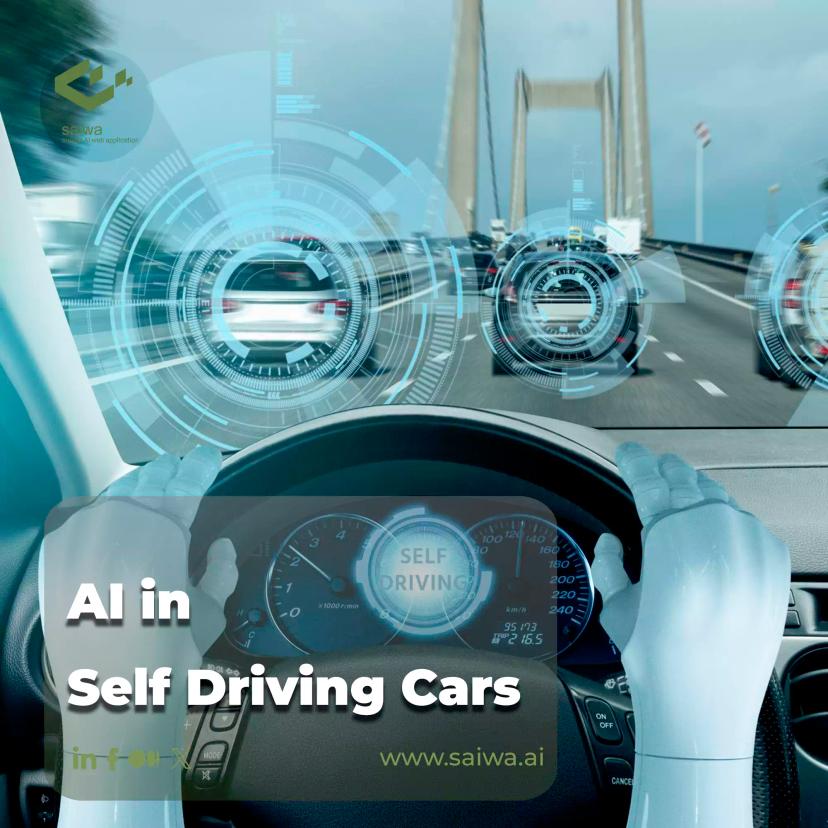 Find the Impact of AI in Self Driving Cars with Our Guide