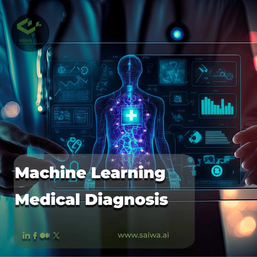 Machine Learning Medical Diagnosis | Transforming healthcare