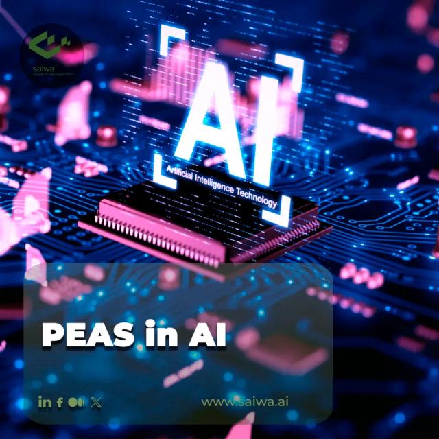 PEAS in AI | The Core AI Features