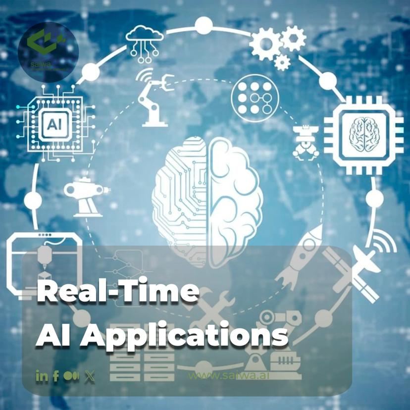 The Rise of Real-Time AI Applications
