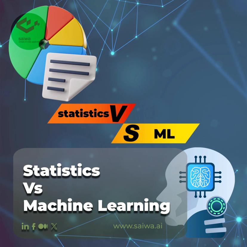 Statistics Vs Machine Learning | Key Differences