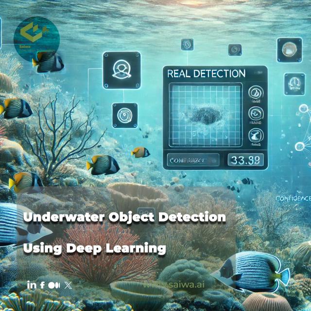 Underwater Object Detection Using Deep Learning