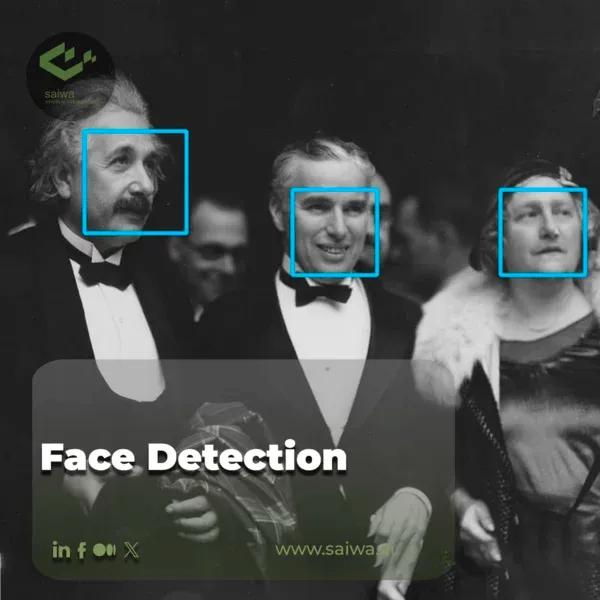 What is Face Detection Service | How Does it Work?