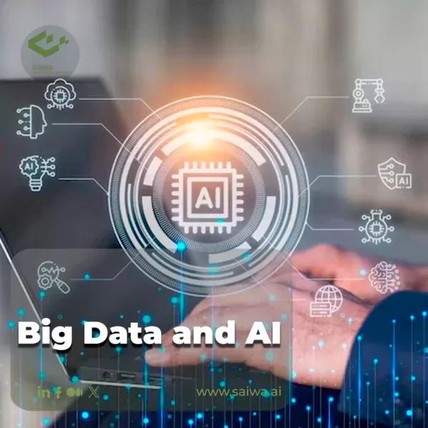 The Synergy of Big Data and AI