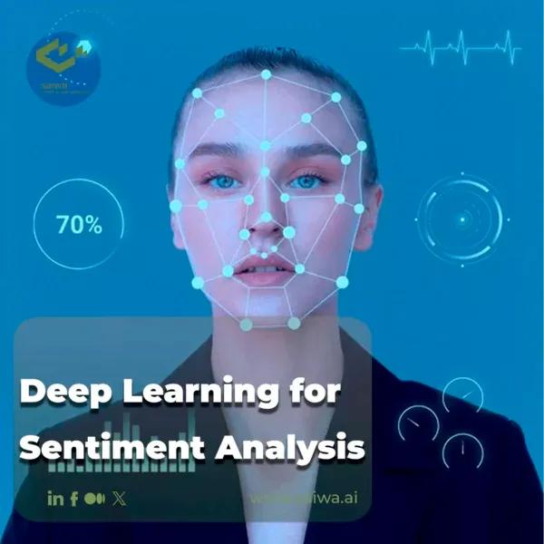 Deep Learning for Sentiment Analysis | Decoding Emotions