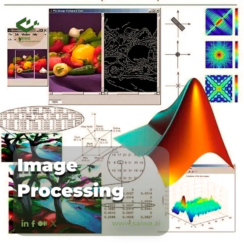 What is image processing?