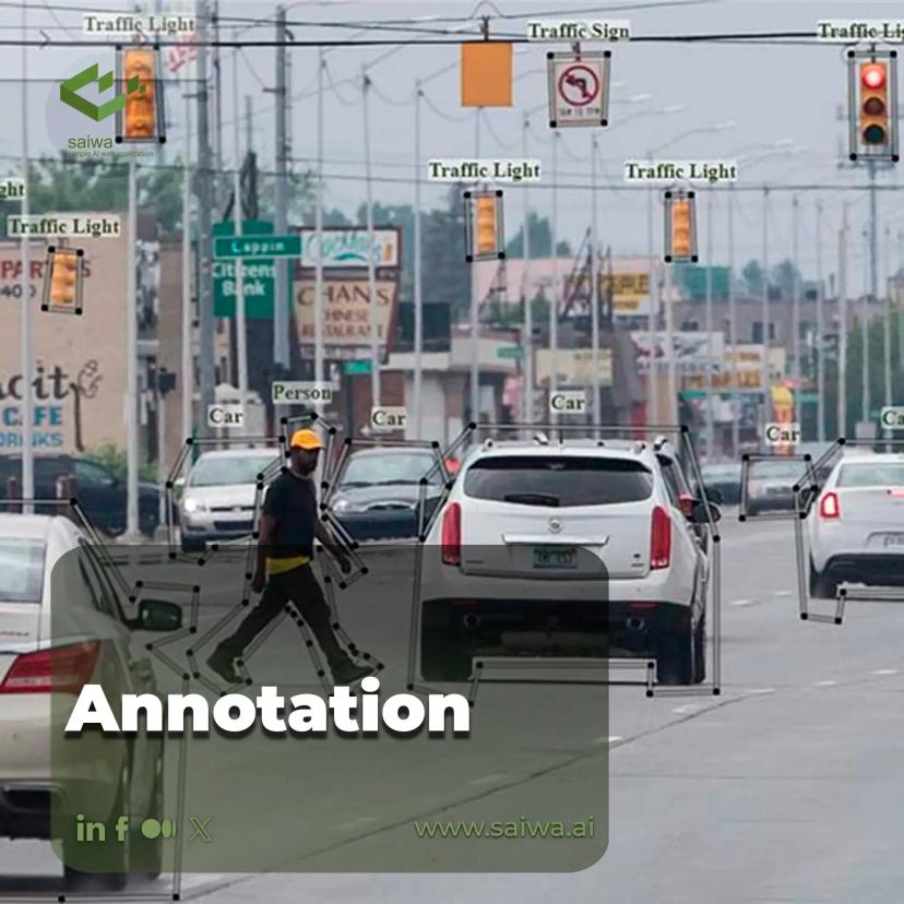 Annotation