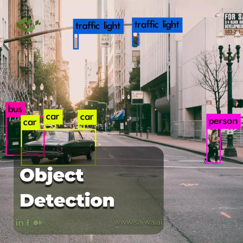 object detection