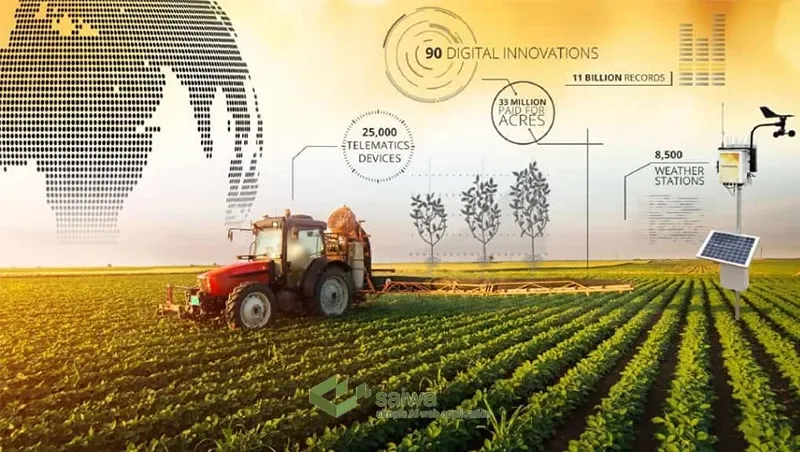 AI for Agricultural Data Analytics