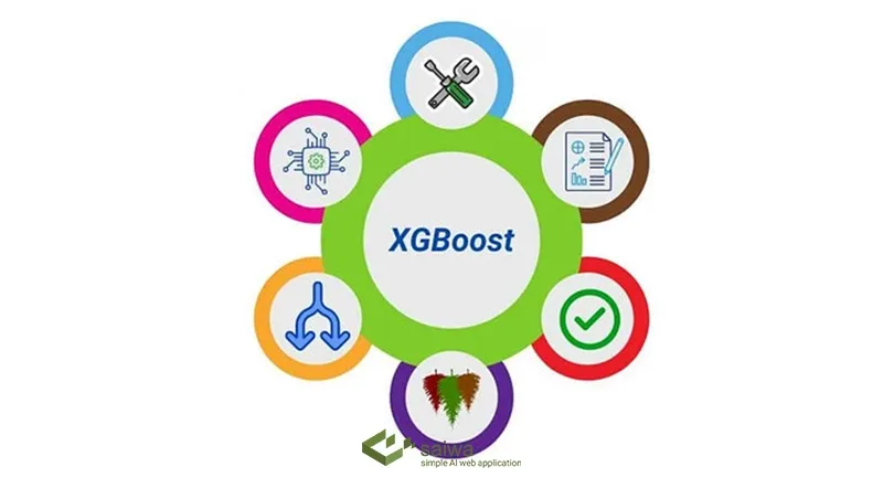 Application-of-XGBoost.webp