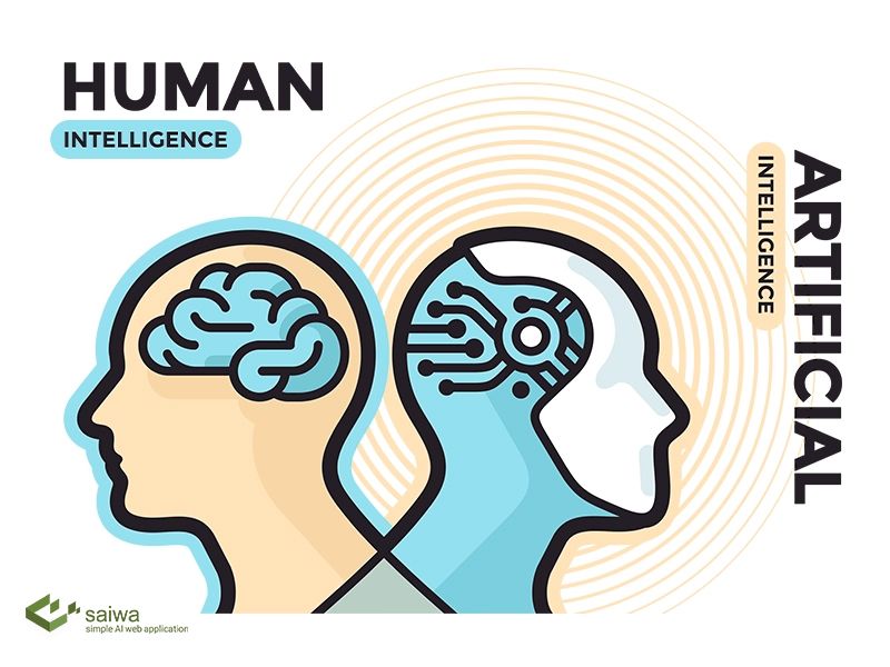 Difference between Artificial Intelligence and Human Intelligence