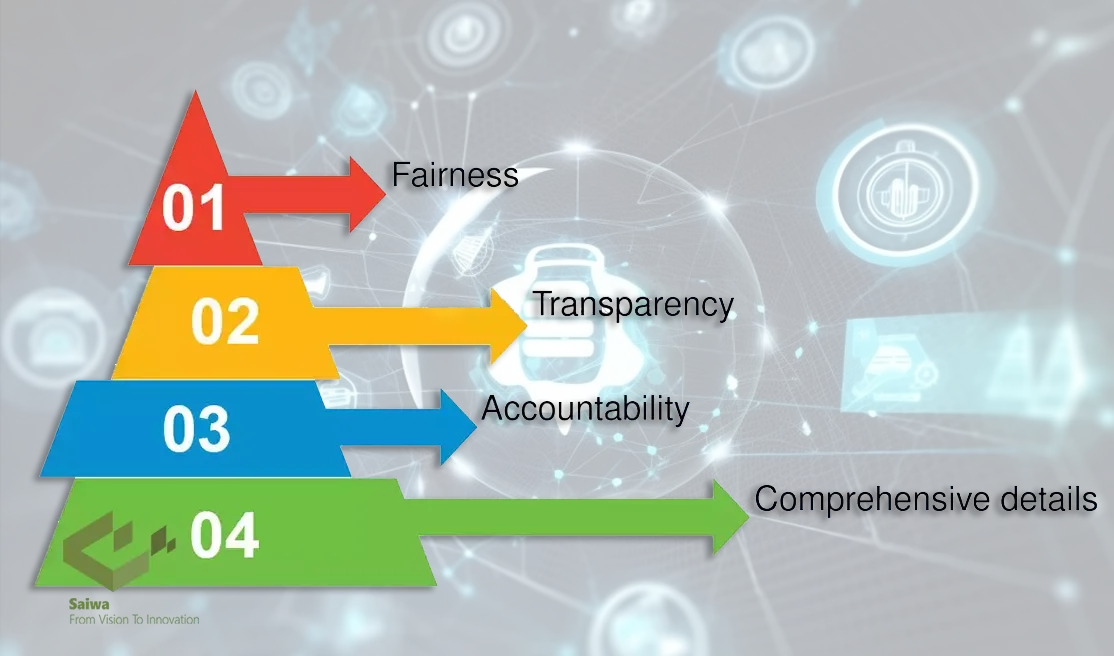 Ethical Considerations and Responsible Data Labeling.webp