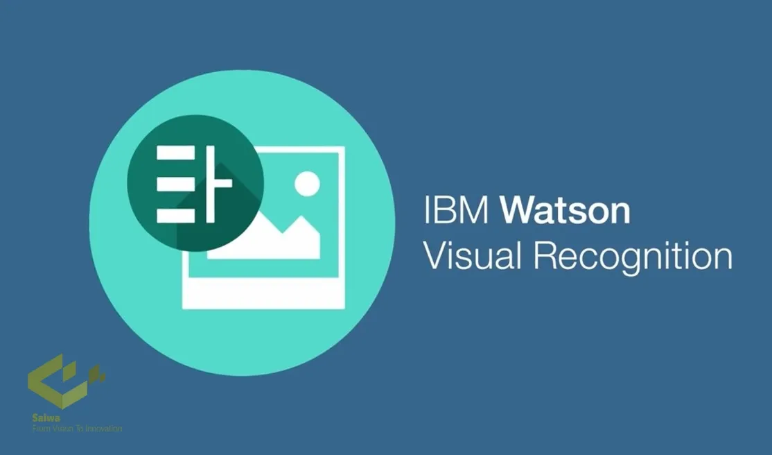 IBM Watson Visual Recognition.webp