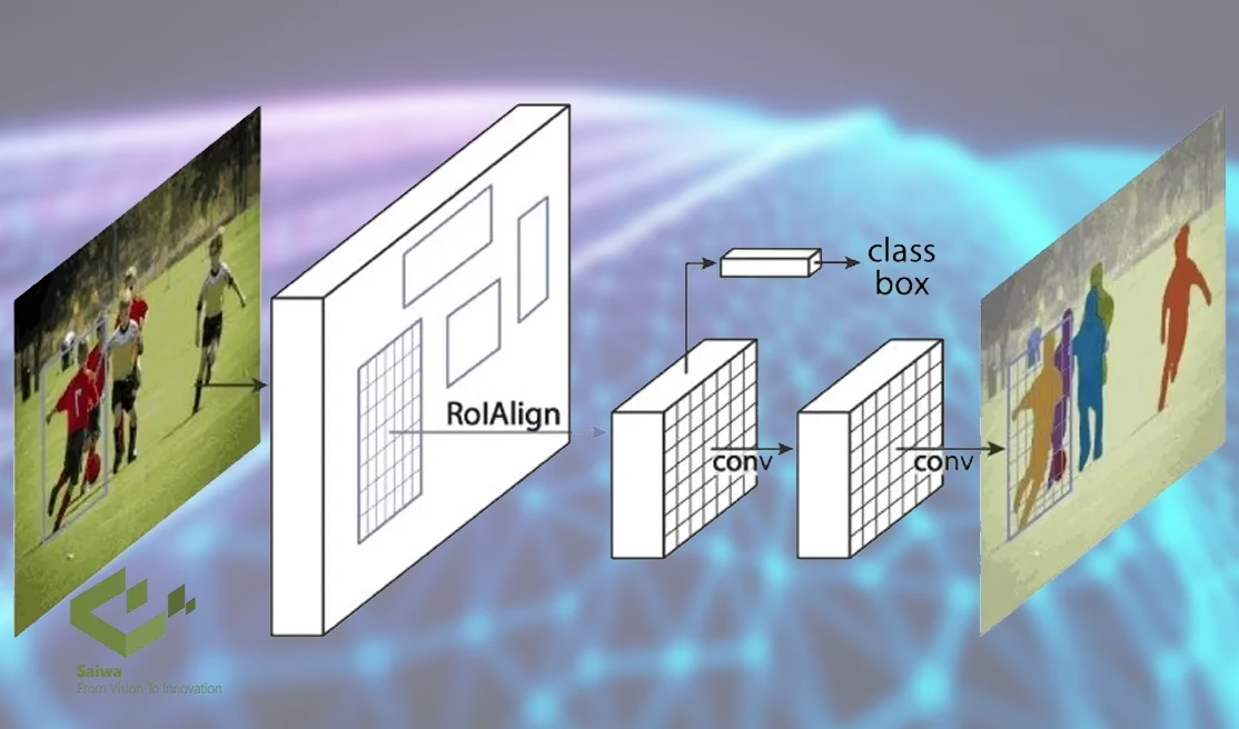 Labeling Images for Convolutional Neural Networks (CNNs).webp