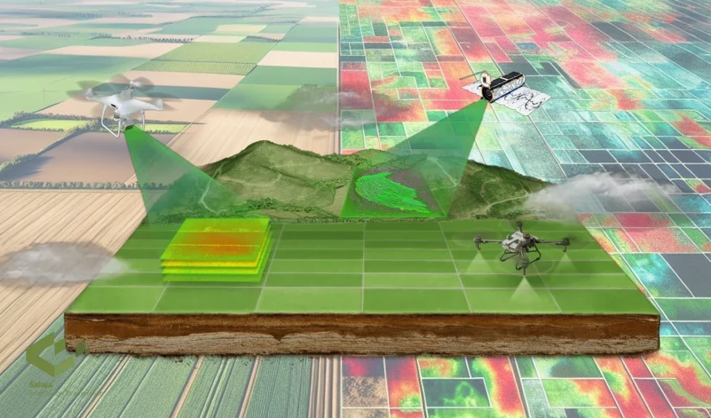 Comparing Satellite Imagery and Drone Imagery in Agriculture