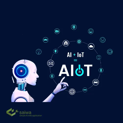 What is AI IoT?