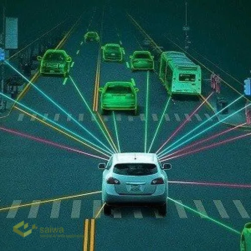 Machine Learning Algorithms Used in Self Driving Cars