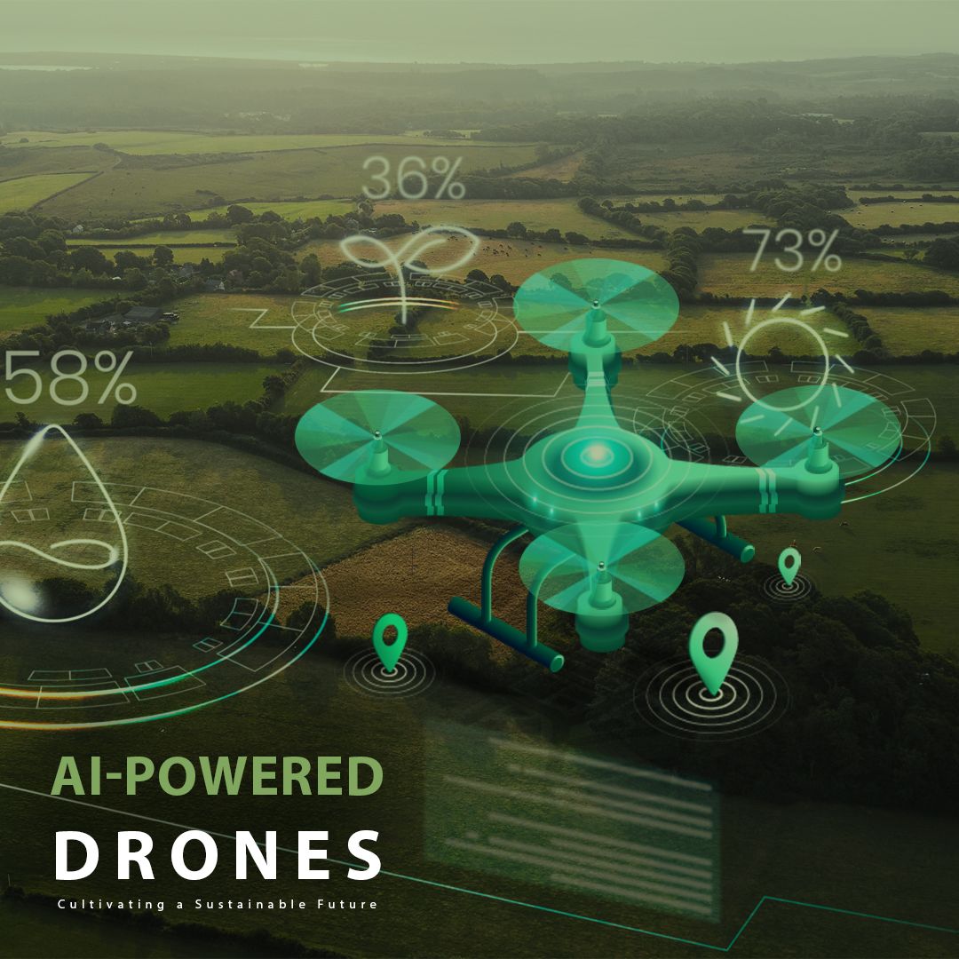 ai powered drones