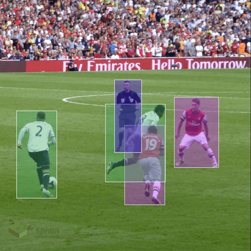 Examples of AI in Sports