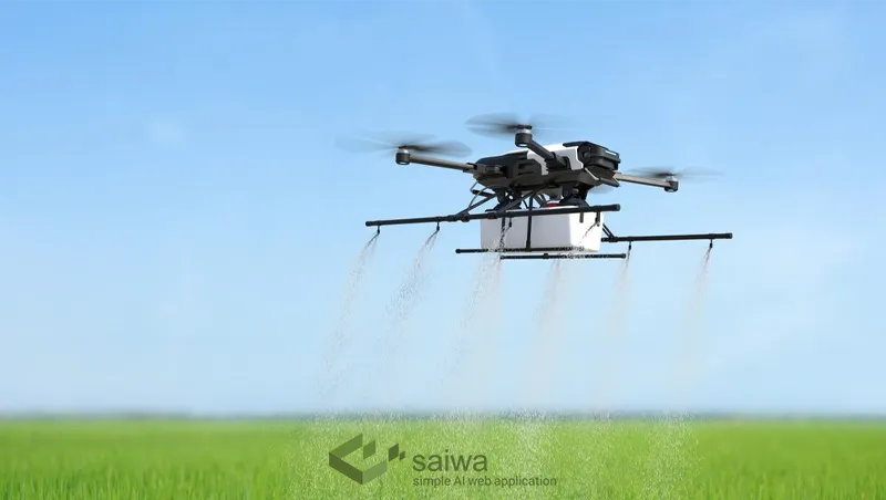 Types of Agriculture Drones