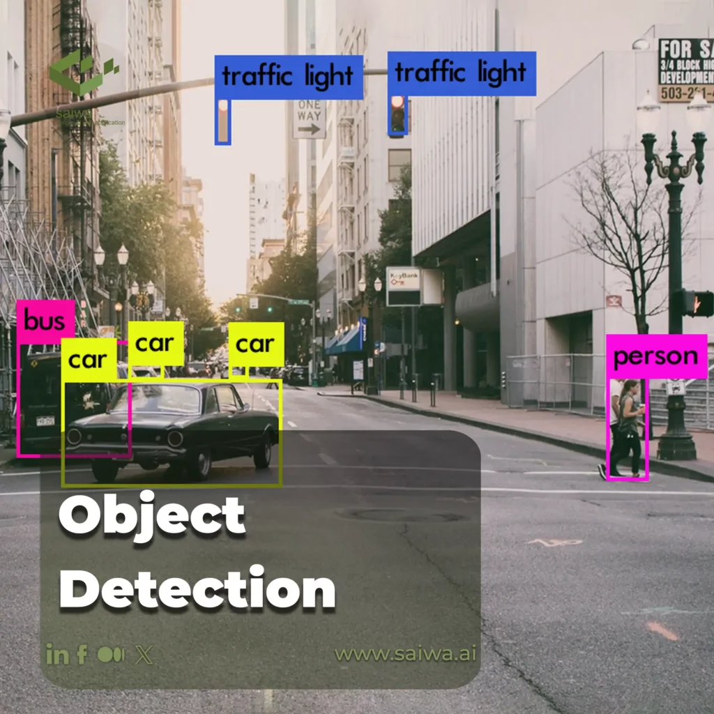 Object Detection1